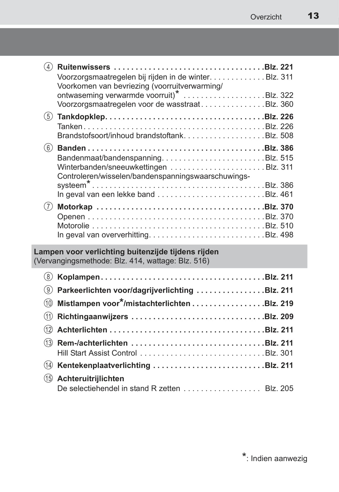 2015-2016 Toyota RAV4 Hybrid Owner's Manual | Dutch