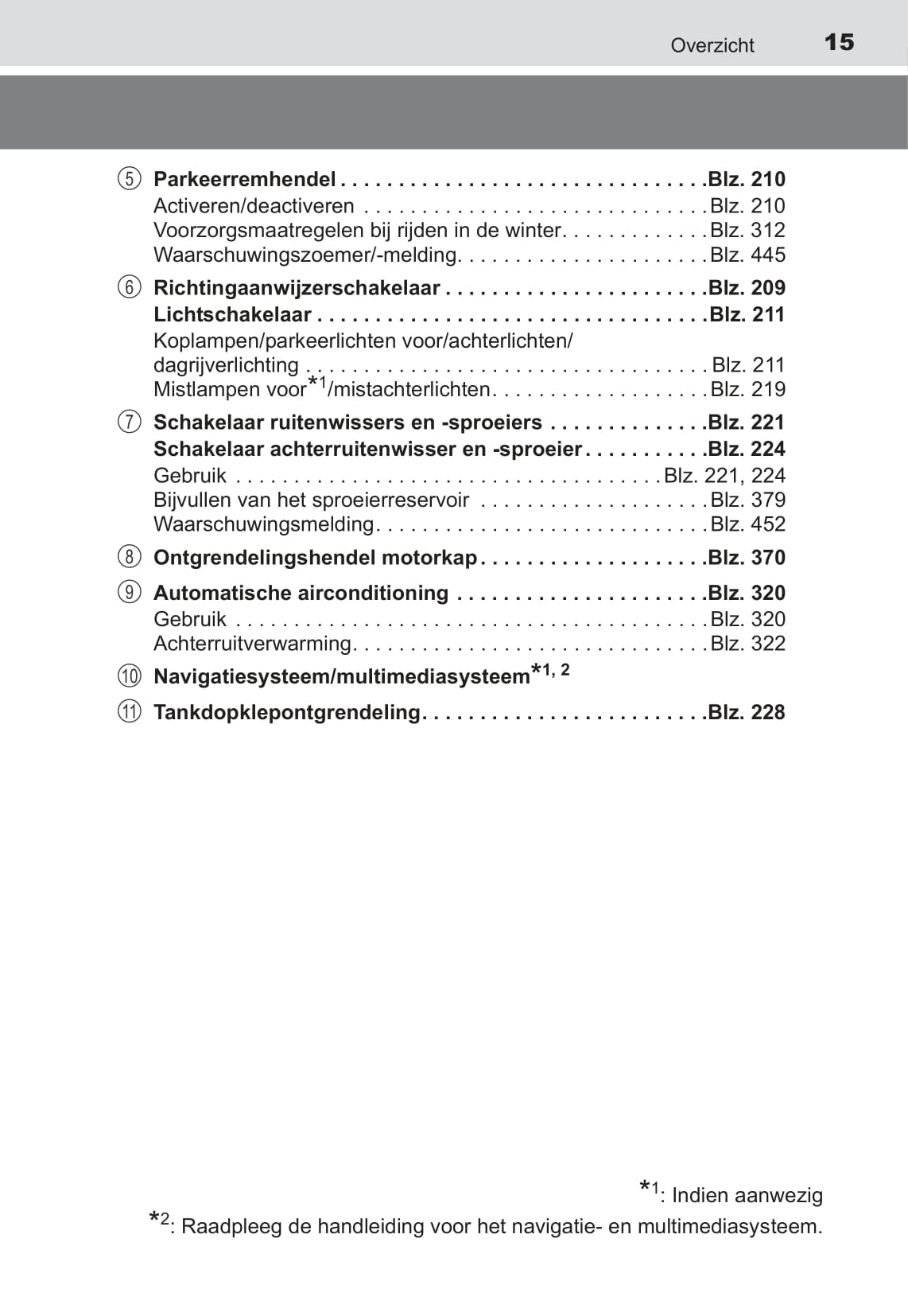 2015-2016 Toyota RAV4 Hybrid Owner's Manual | Dutch