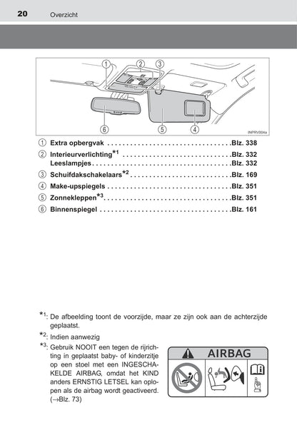 2015-2016 Toyota RAV4 Hybrid Owner's Manual | Dutch