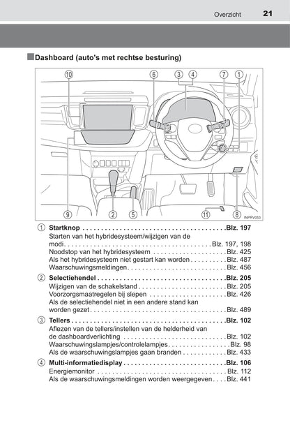 2015-2016 Toyota RAV4 Hybrid Owner's Manual | Dutch