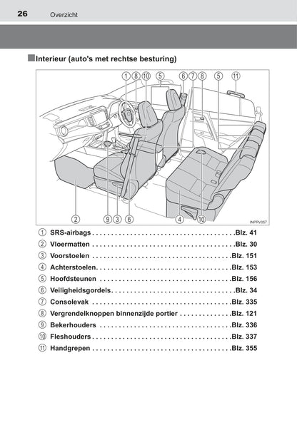 2015-2016 Toyota RAV4 Hybrid Owner's Manual | Dutch