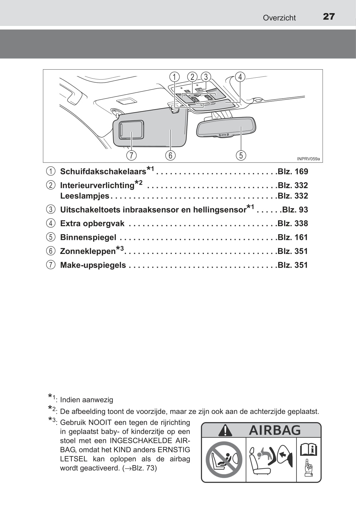 2015-2016 Toyota RAV4 Hybrid Owner's Manual | Dutch