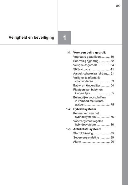 2015-2016 Toyota RAV4 Hybrid Owner's Manual | Dutch