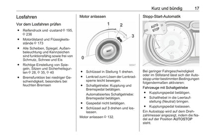 2016 Opel Adam Gebruikershandleiding | Duits