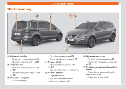 2015-2019 Seat Alhambra Bedienungsanleitung | Polnisch