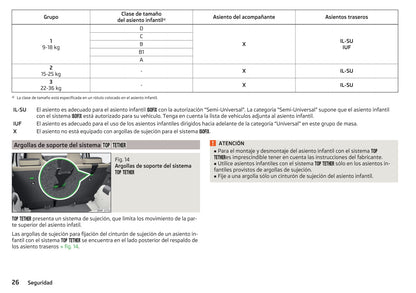 2016-2017 Skoda Citigo Owner's Manual | Spanish