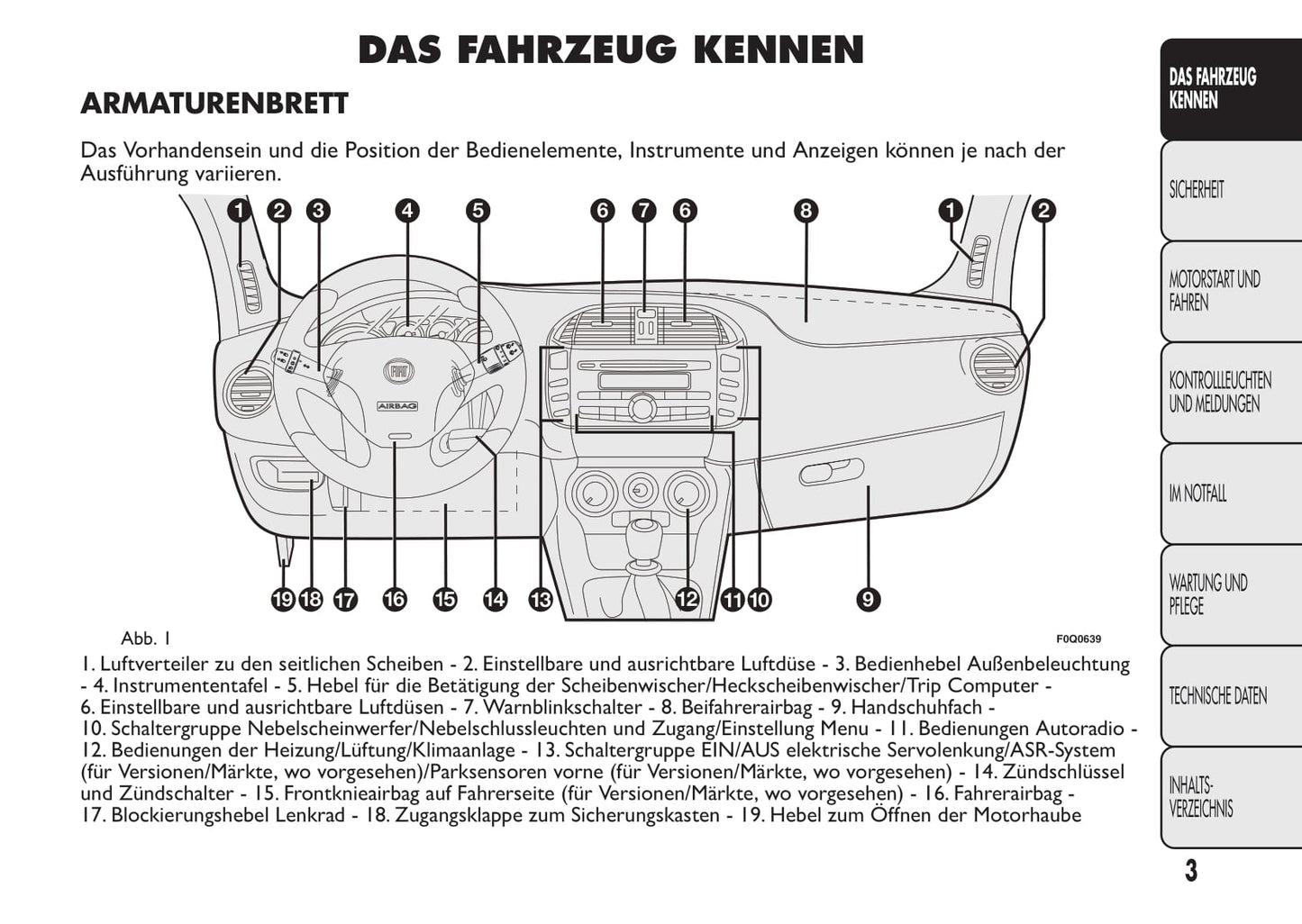 2013-2014 Fiat Bravo Owner's Manual | German