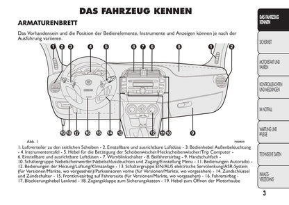 2013-2014 Fiat Bravo Owner's Manual | German