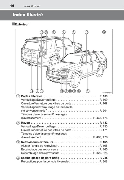 2018 Toyota 4Runner Owner's Manual | French