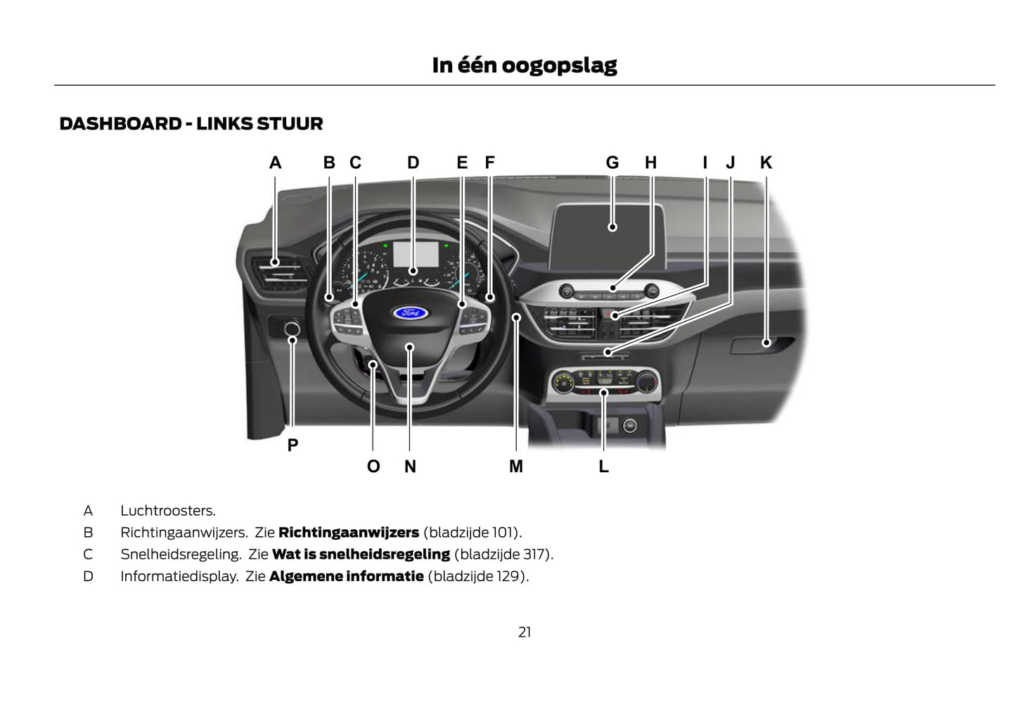 2021-2022 Ford Kuga Vignale Gebruikershandleiding | Nederlands