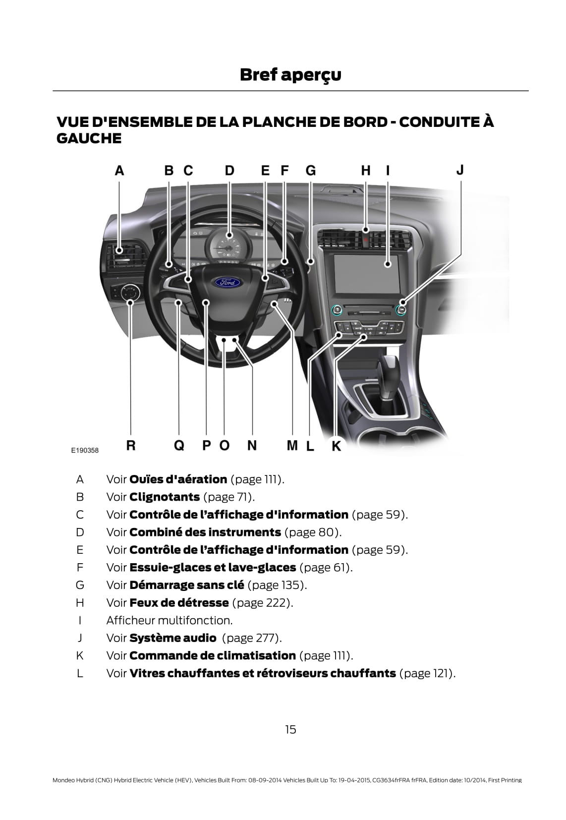 2014-2015 Ford Mondeo / Mondeo Hybrid Gebruikershandleiding | Frans