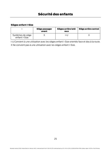 2014-2015 Ford Mondeo / Mondeo Hybrid Gebruikershandleiding | Frans