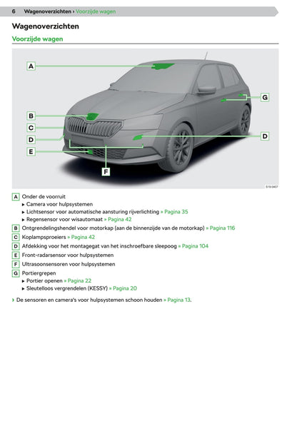 2018-2021 Skoda Fabia Bedienungsanleitung | Niederländisch