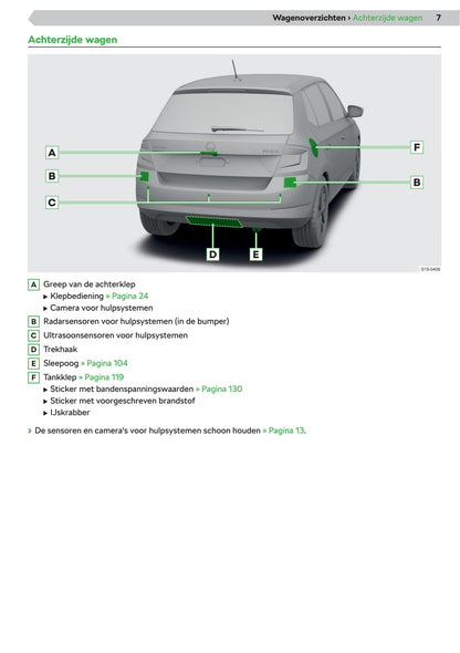 2018-2021 Skoda Fabia Bedienungsanleitung | Niederländisch