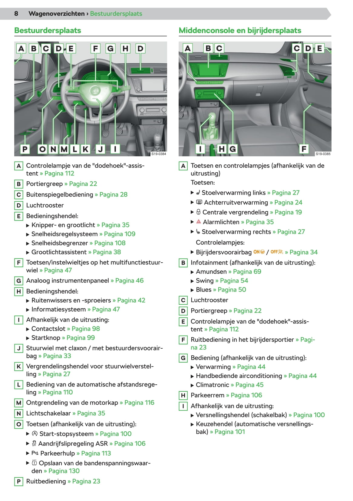 2018-2021 Skoda Fabia Bedienungsanleitung | Niederländisch