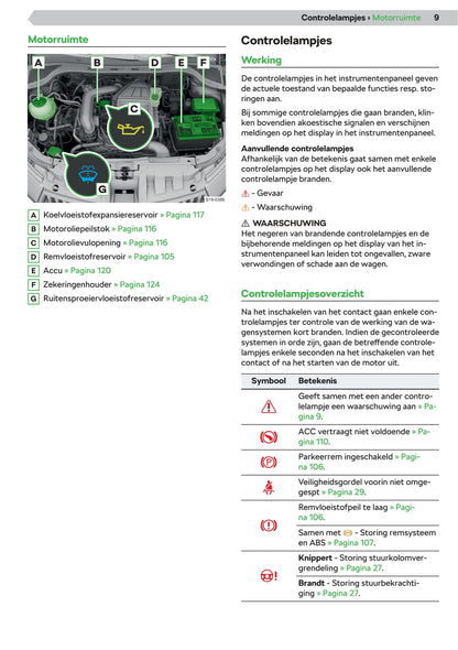 2018-2021 Skoda Fabia Bedienungsanleitung | Niederländisch