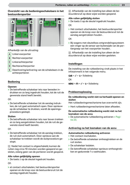 2018-2021 Skoda Fabia Bedienungsanleitung | Niederländisch