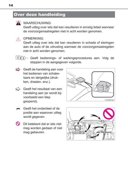 2019 Toyota Camry Hybrid Owner's Manual | Dutch