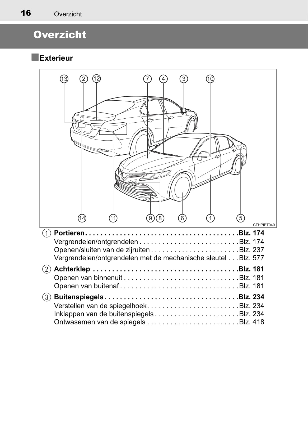 2019 Toyota Camry Hybrid Owner's Manual | Dutch