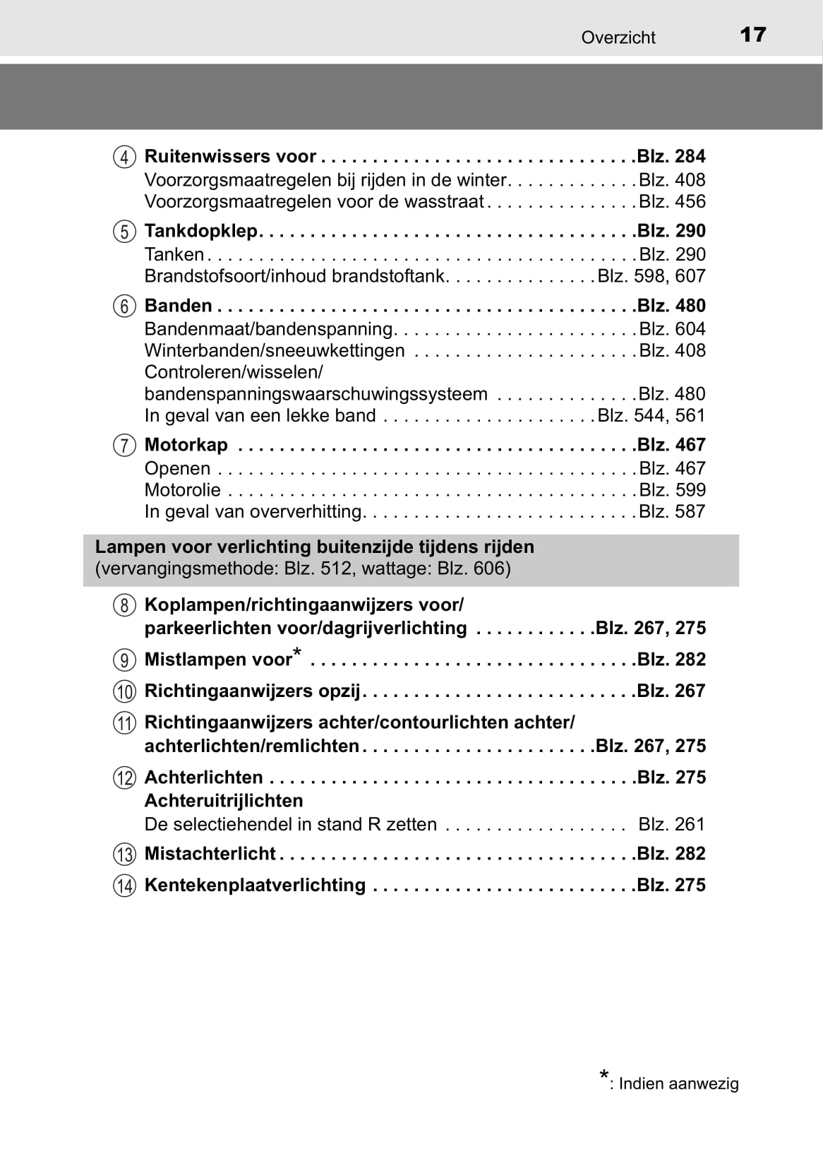 2019 Toyota Camry Hybrid Owner's Manual | Dutch