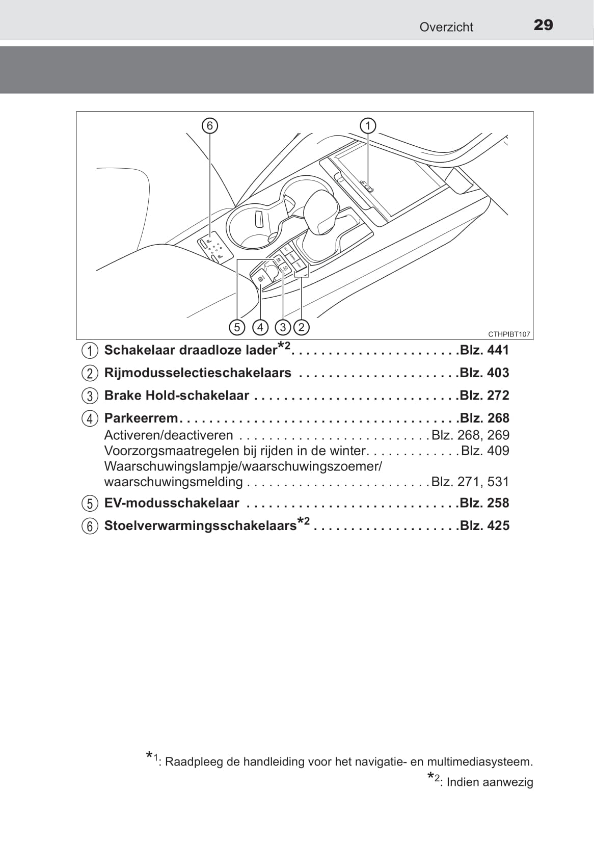 2019 Toyota Camry Hybrid Owner's Manual | Dutch