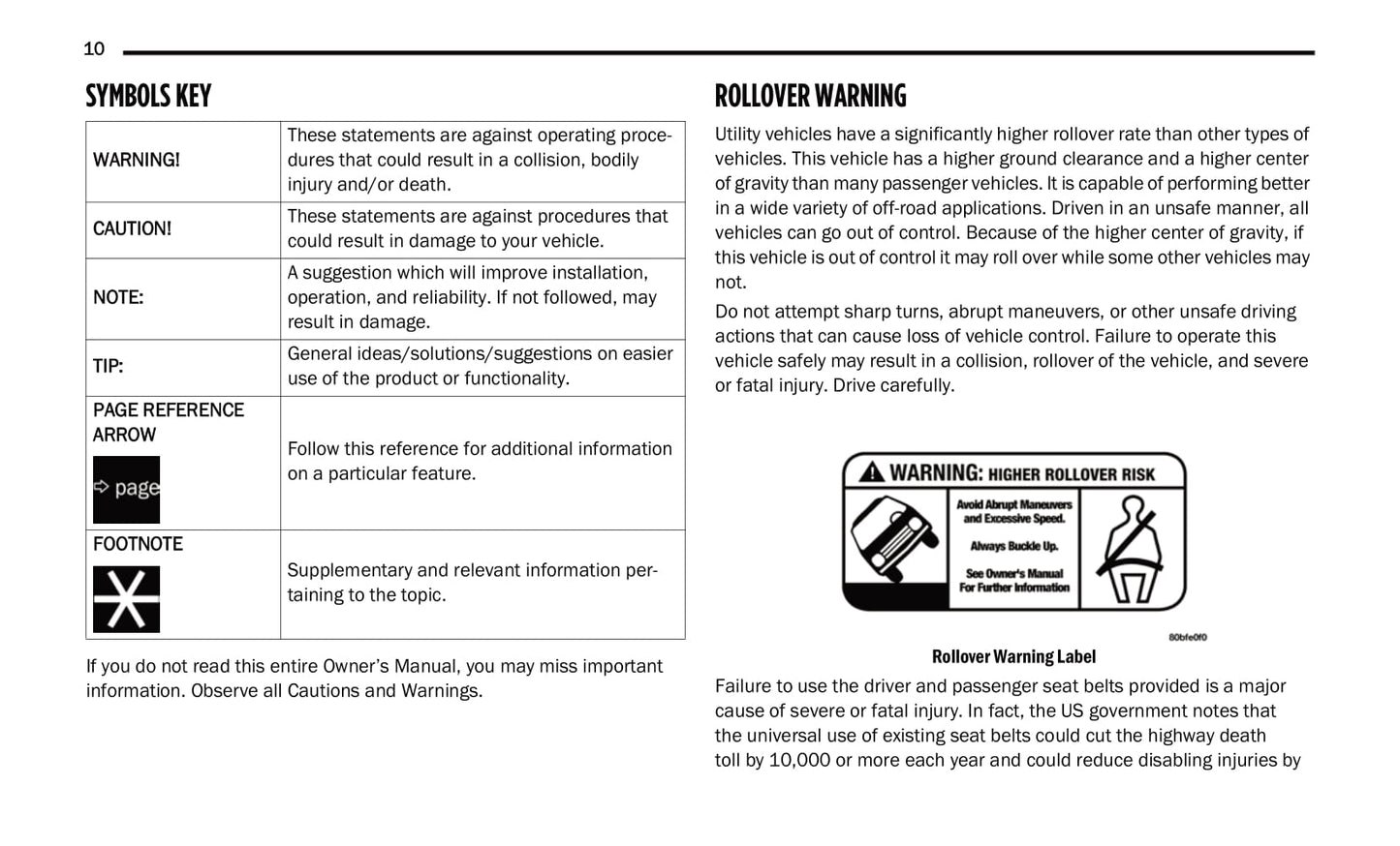 2021 Jeep Wrangler Owner's Manual | English