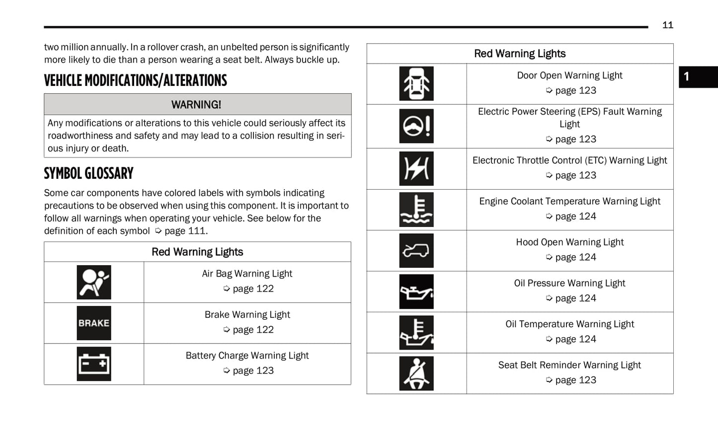 2021 Jeep Wrangler Owner's Manual | English