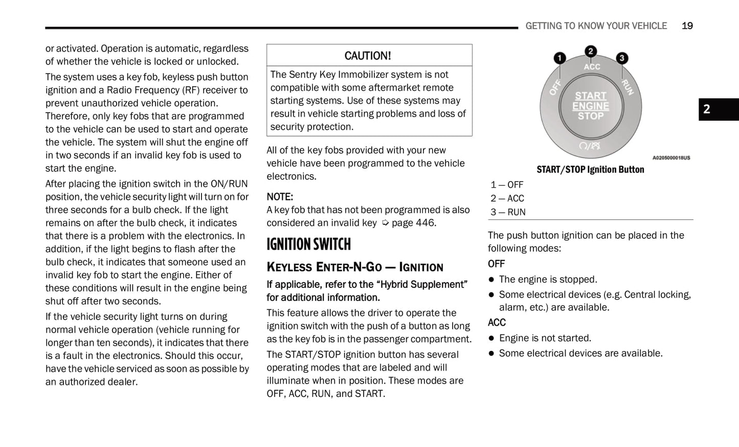 2021 Jeep Wrangler Owner's Manual | English