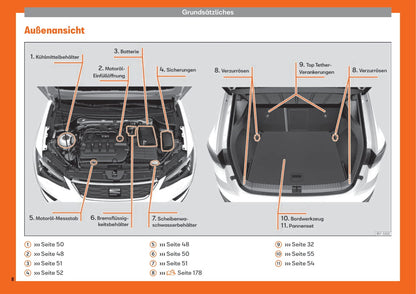 2016-2020 Seat Ateca Manuel du propriétaire | Allemand