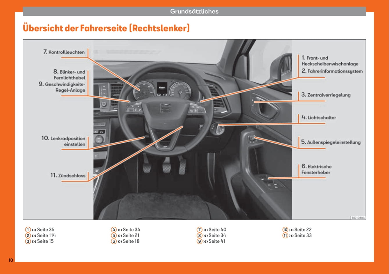 2016-2020 Seat Ateca Manuel du propriétaire | Allemand