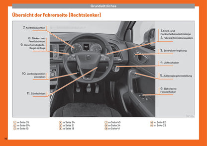 2016-2020 Seat Ateca Manuel du propriétaire | Allemand