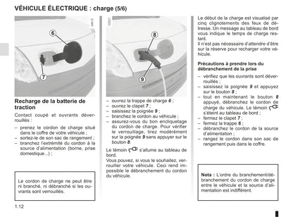 2012-2013 Renault Kangoo Z.E. Owner's Manual | French