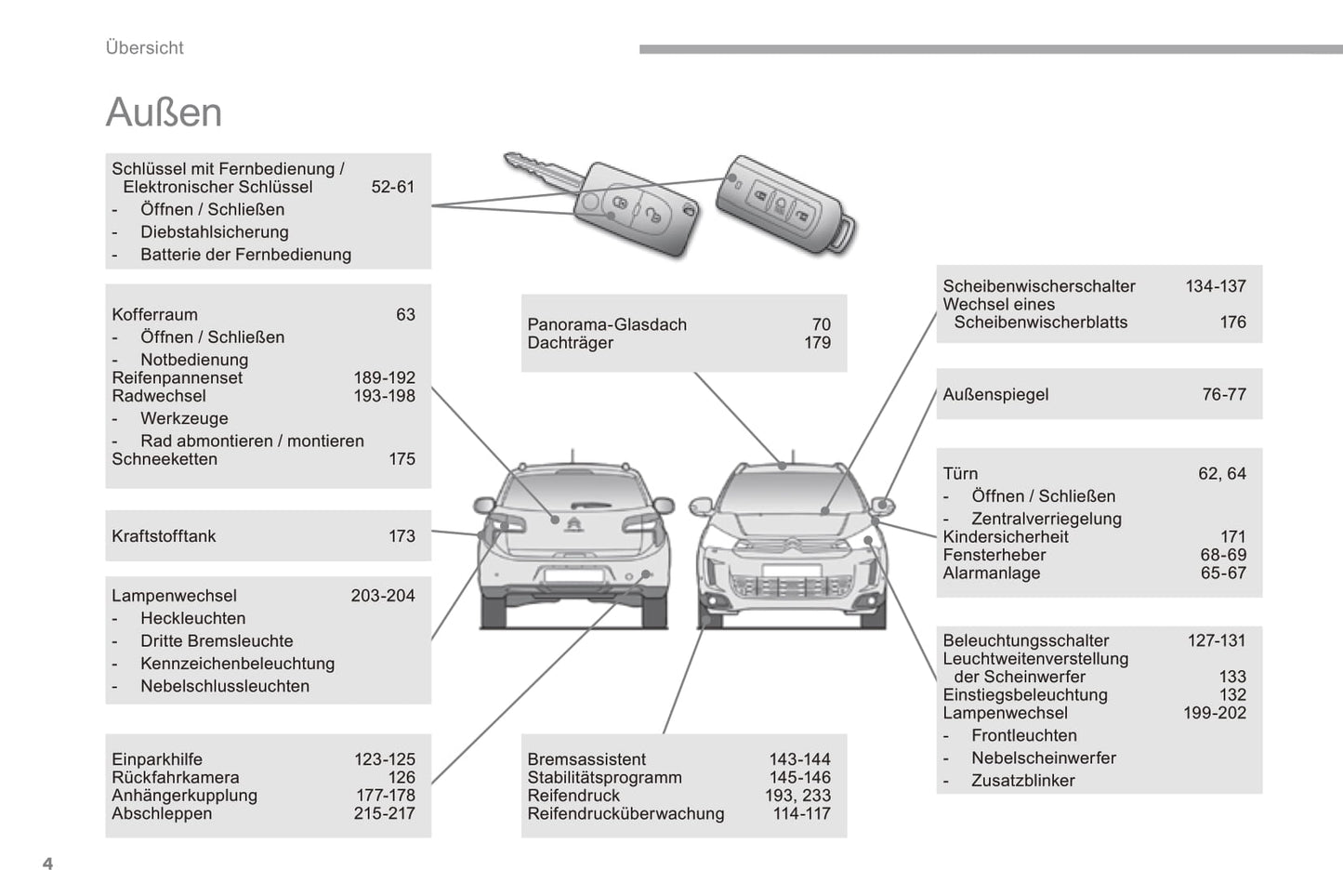 2016-2017 Citroën C4 Aircross Gebruikershandleiding | Duits