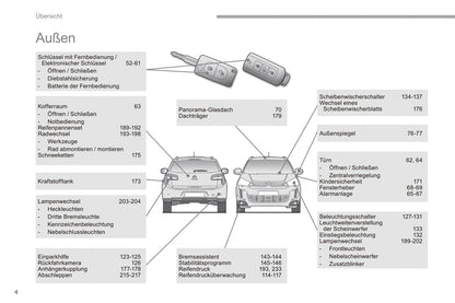 2016-2017 Citroën C4 Aircross Gebruikershandleiding | Duits