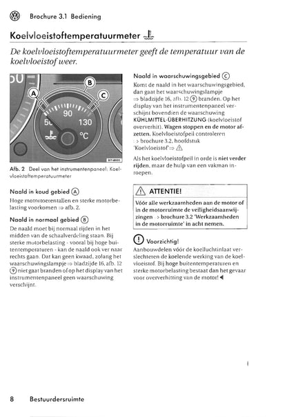 2003-2006 Volkswagen Touran Gebruikershandleiding | Nederlands