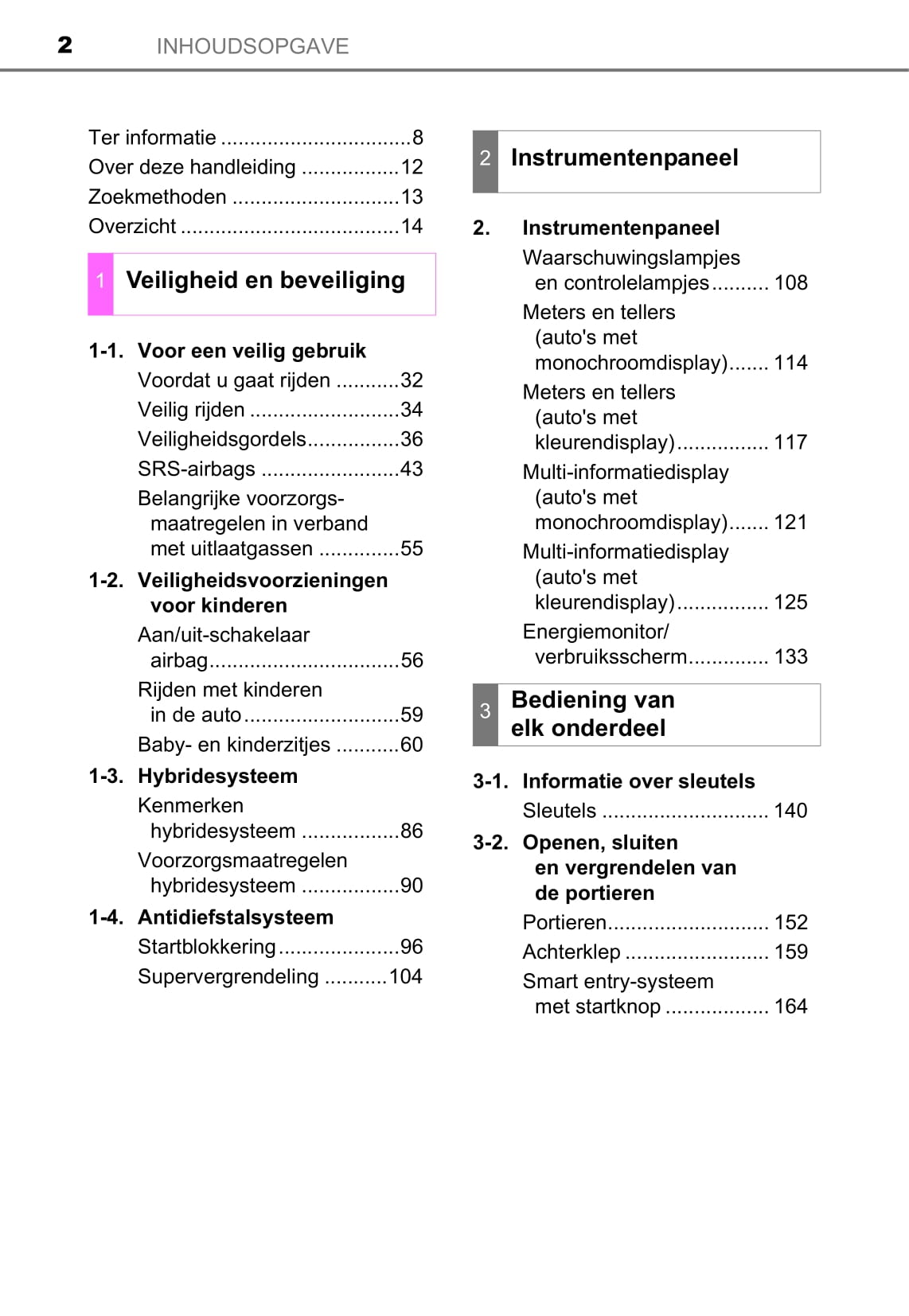 2019-2020 Toyota Yaris Hybrid Owner's Manual | Dutch