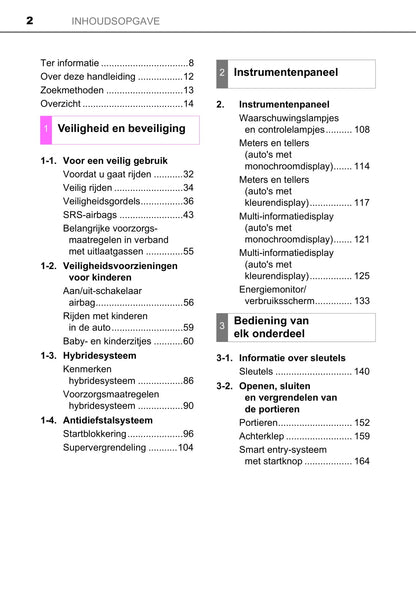 2019-2020 Toyota Yaris Hybrid Owner's Manual | Dutch