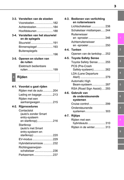 2019-2020 Toyota Yaris Hybrid Owner's Manual | Dutch