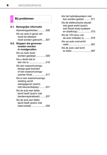 2019-2020 Toyota Yaris Hybrid Owner's Manual | Dutch