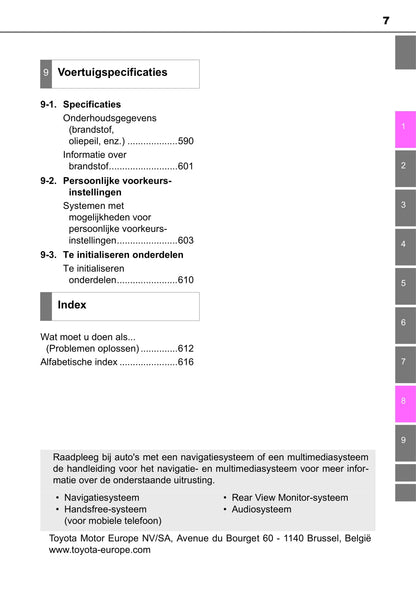 2019-2020 Toyota Yaris Hybrid Owner's Manual | Dutch