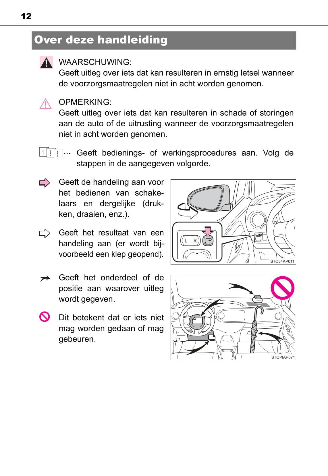 2019-2020 Toyota Yaris Hybrid Owner's Manual | Dutch