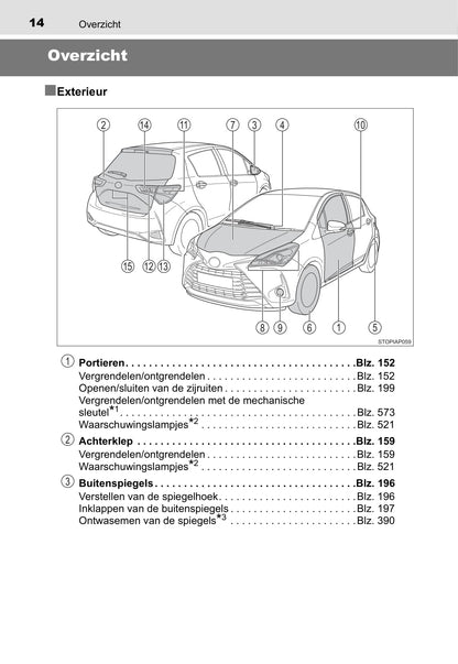 2019-2020 Toyota Yaris Hybrid Owner's Manual | Dutch