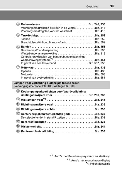 2019-2020 Toyota Yaris Hybrid Owner's Manual | Dutch