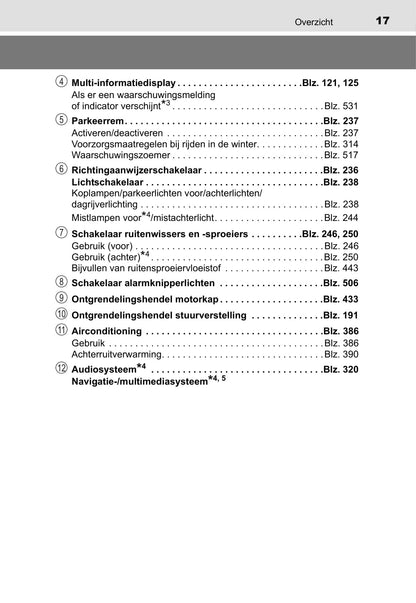 2019-2020 Toyota Yaris Hybrid Owner's Manual | Dutch