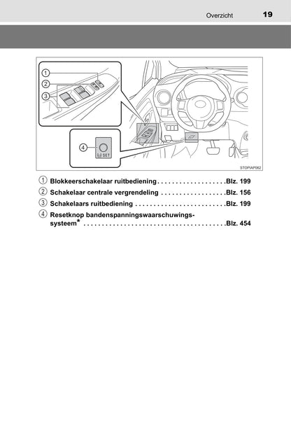 2019-2020 Toyota Yaris Hybrid Owner's Manual | Dutch