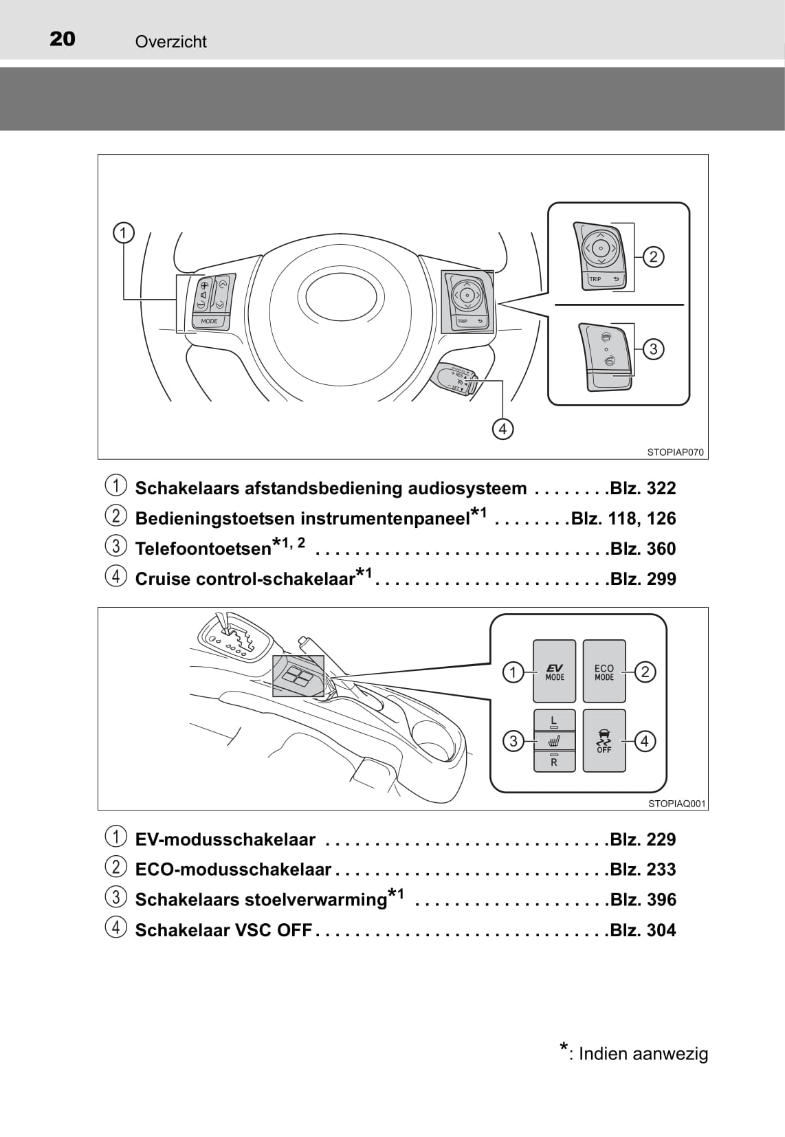 2019-2020 Toyota Yaris Hybrid Owner's Manual | Dutch