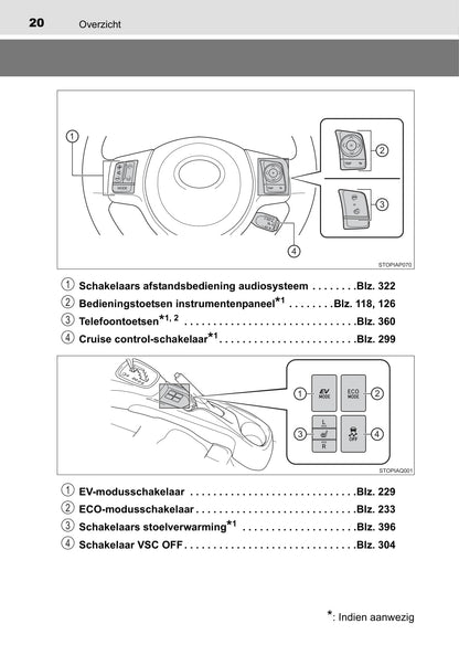 2019-2020 Toyota Yaris Hybrid Owner's Manual | Dutch