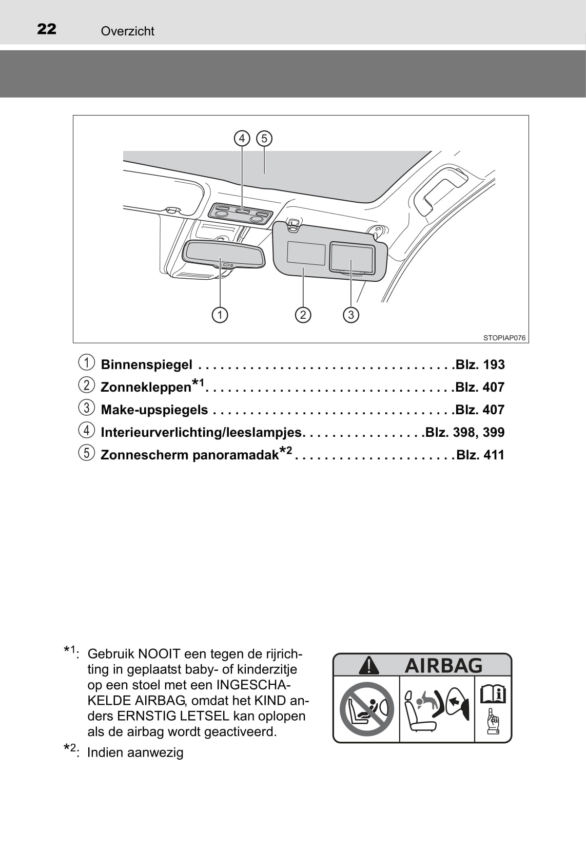 2019-2020 Toyota Yaris Hybrid Owner's Manual | Dutch