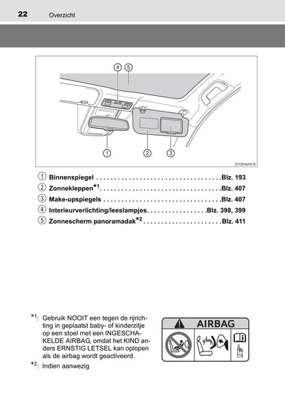 2019-2020 Toyota Yaris Hybrid Owner's Manual | Dutch