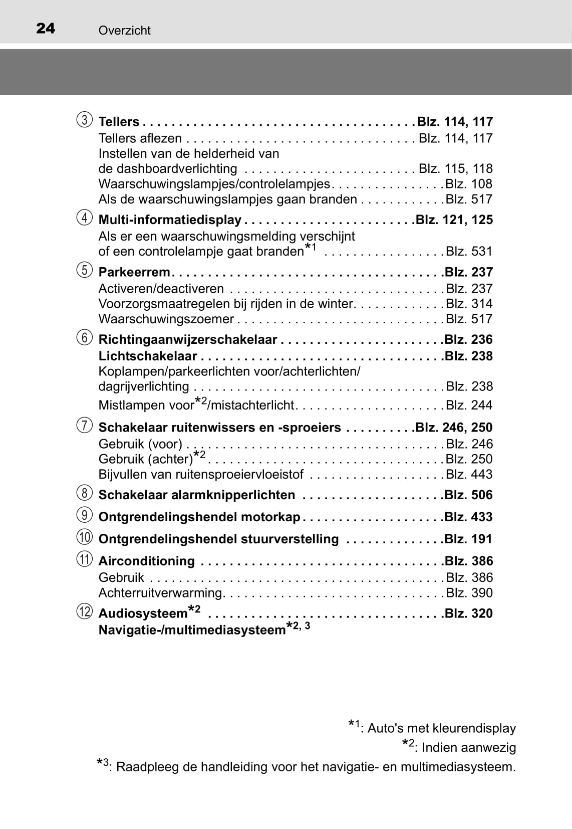 2019-2020 Toyota Yaris Hybrid Owner's Manual | Dutch